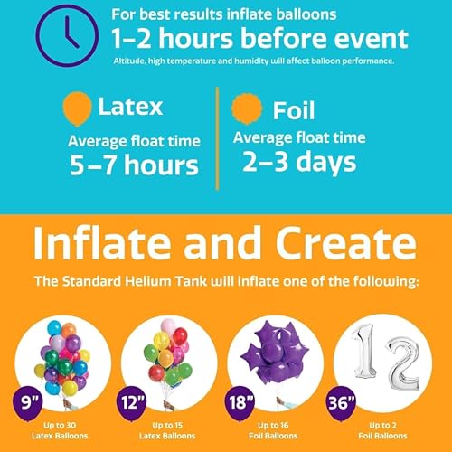 Balloon Time 14.9 Cu Ft Helium Tank Kit with 50 Balloons