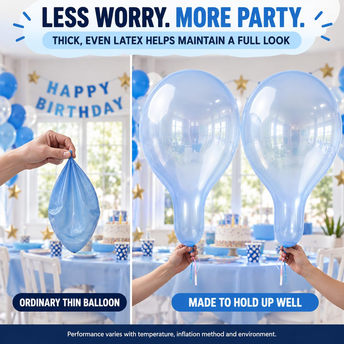 5-Pack Heavy-Duty Large Latex Balloons for Parties