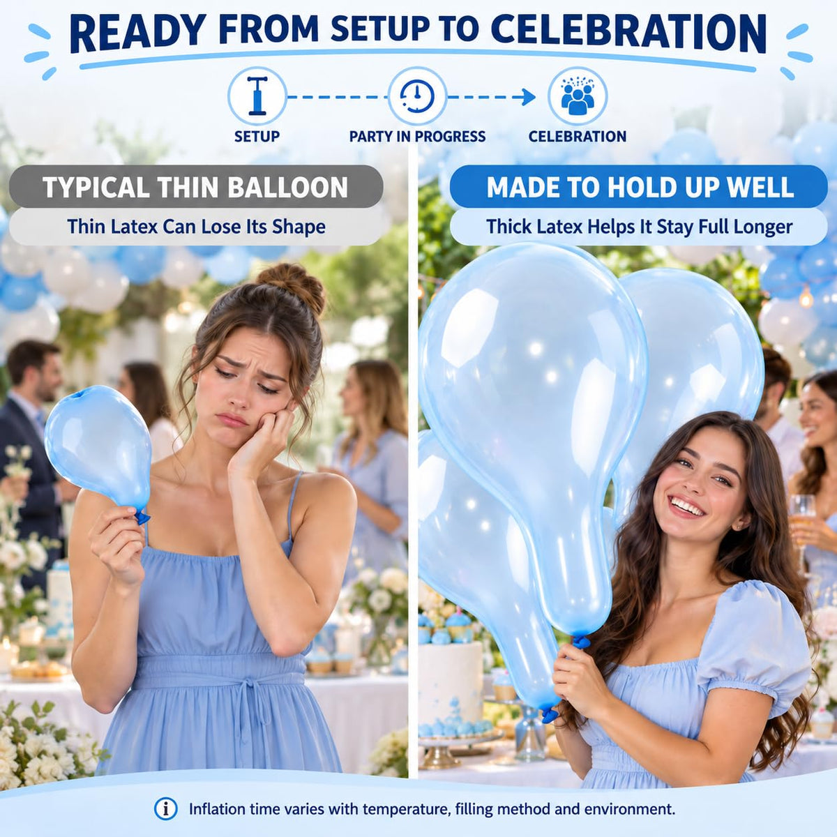 5-Pack Heavy-Duty Large Latex Balloons for Parties